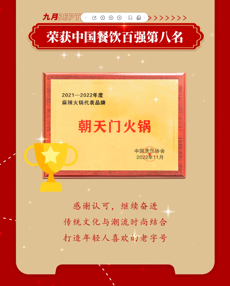 請(qǐng)查收 | 朝天門(mén)火鍋2022年度報(bào)告!