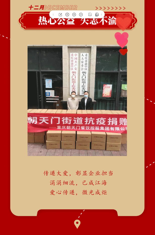 請(qǐng)查收 | 朝天門(mén)火鍋2022年度報(bào)告!