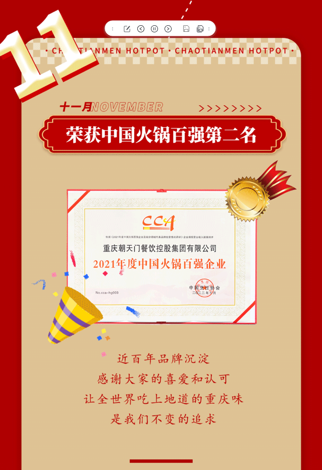 請(qǐng)查收 | 朝天門(mén)火鍋2022年度報(bào)告!