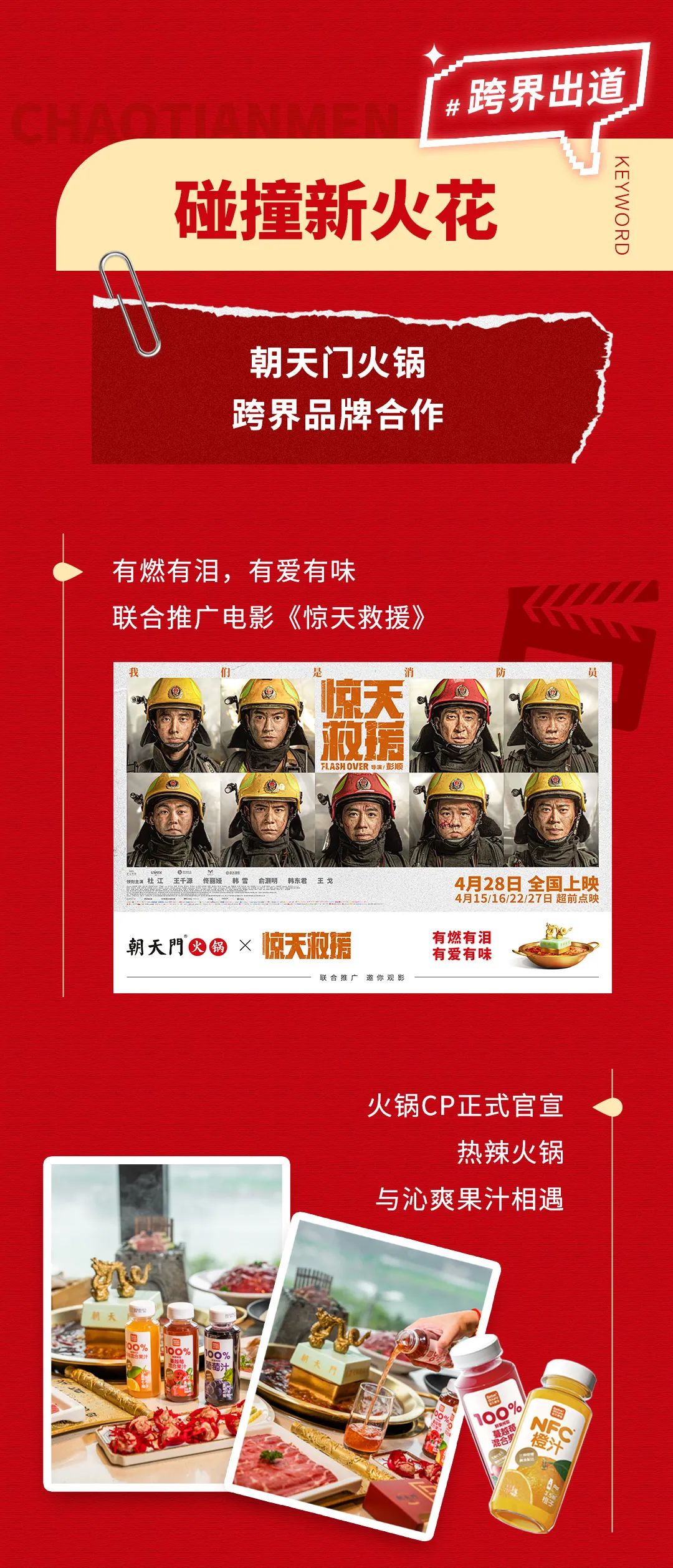 回眸2023 | 朝天門火鍋年度總結！